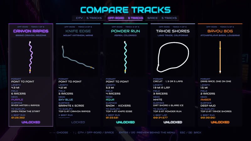 The Compare Tracks screen showing the five off-road tracks with maps and stats